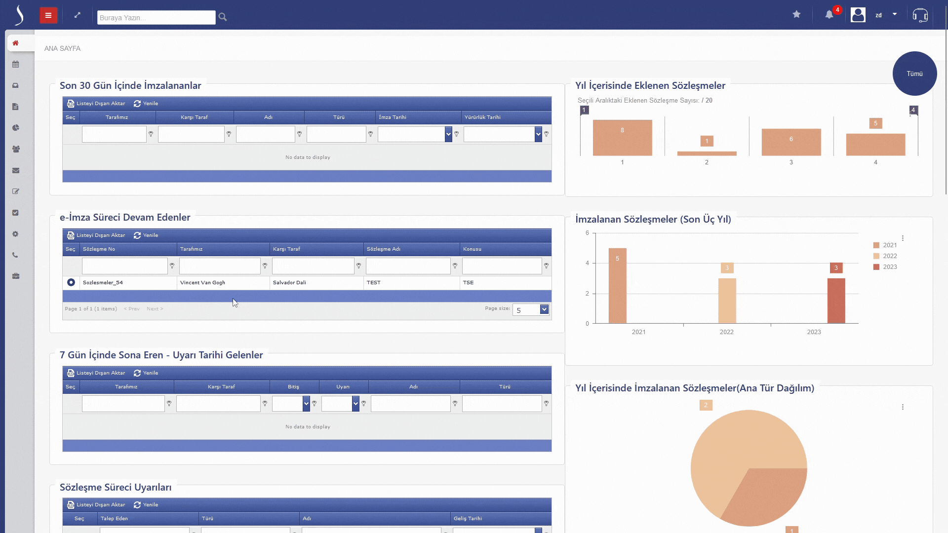 Contract Flow Sözleşme Yönetim Sistemi Kişiselleştirilebilir Ana Türler