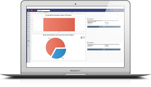 KolayOfis-Kurumsal-Hukuk-Otomasyon-Sistemi-Borçlu-Görüşmesi-Yönetim-Raporu