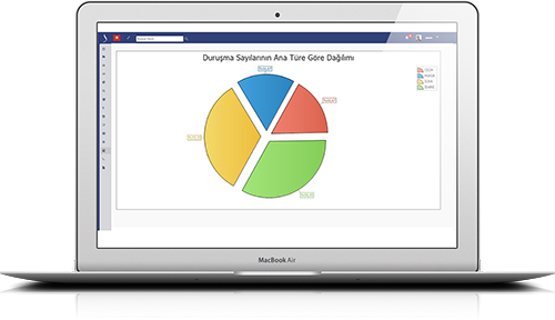 KolayOfis-Kurumsal-Hukuk-Otomasyon-Sistemi-Duruşma-Yönetim-Raporu