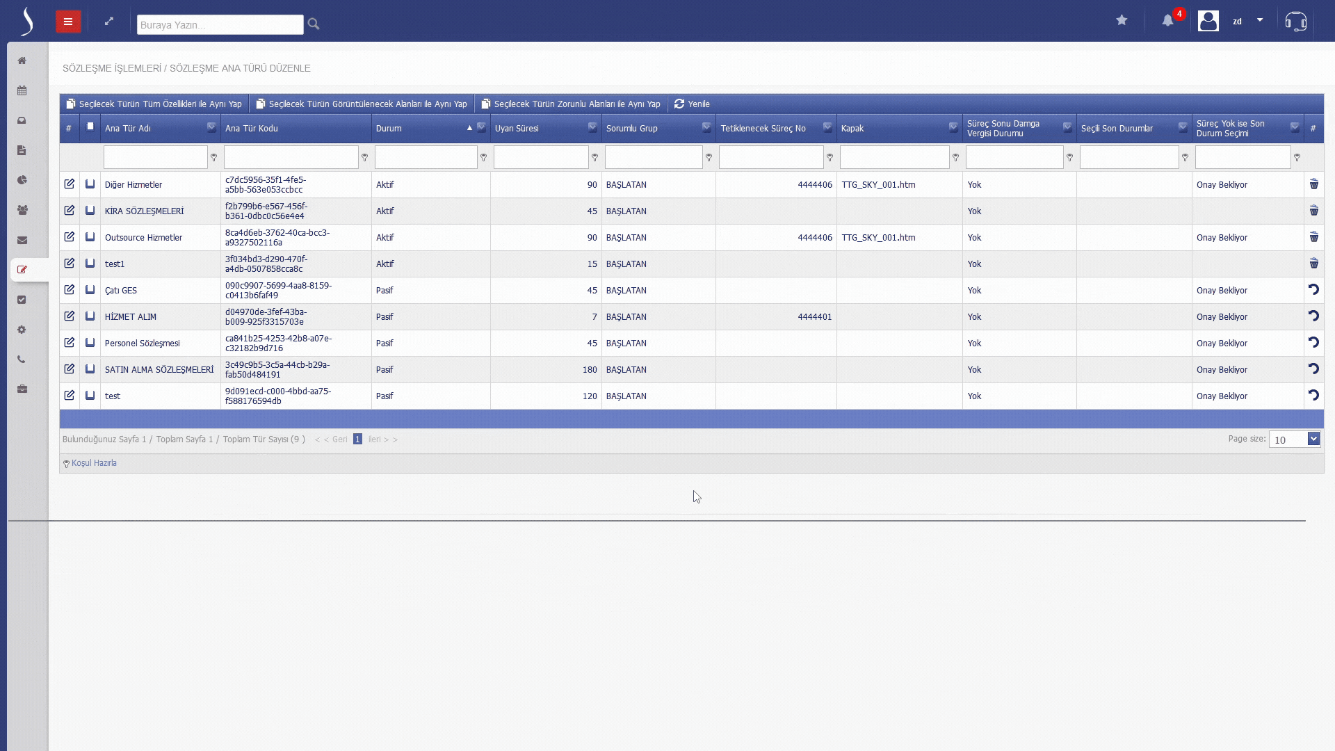 Contract Flow Sözleşme Yönetim Sistemi Kişiselleştirilebilir Kontrol Listesi
